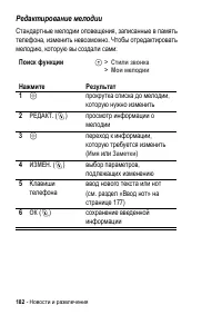 Страница 182