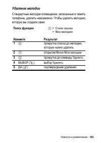 Страница 183