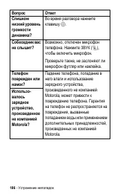 Страница 186