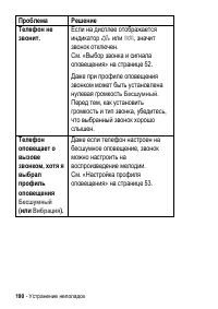 Страница 190