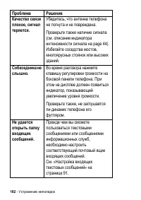 Страница 192