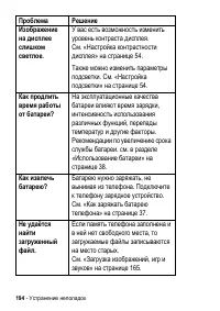 Страница 194