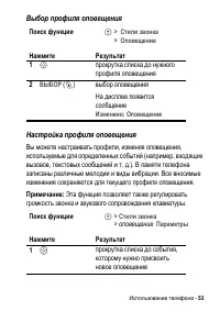 Страница 53