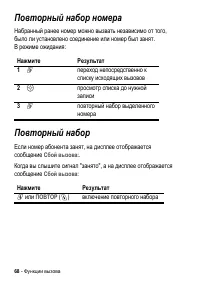 Страница 68
