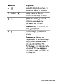 Страница 73