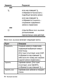Страница 74