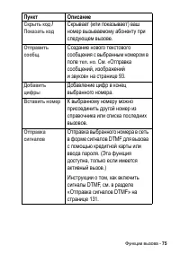 Страница 75
