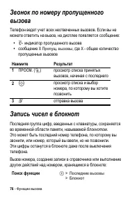 Страница 76