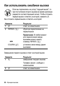 Страница 82