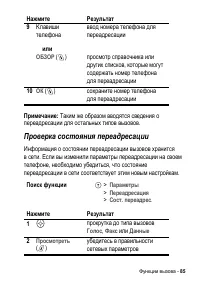 Страница 85