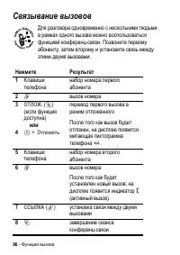 Страница 86