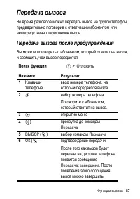 Страница 87