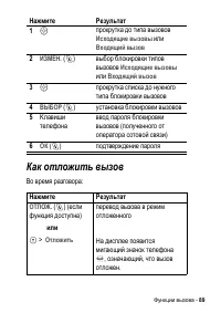 Страница 89