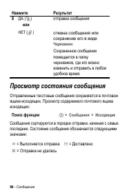 Страница 96