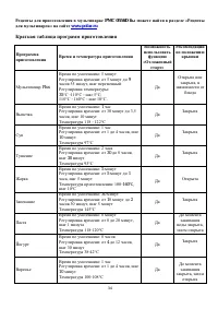 Страница 34