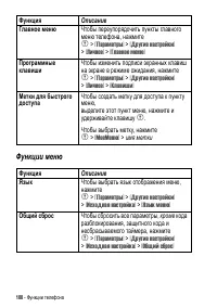 Страница 100