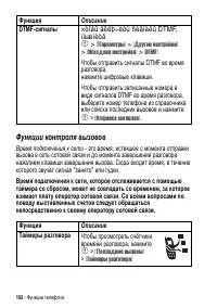 Страница 102
