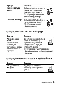 Страница 103