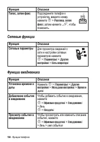 Страница 104