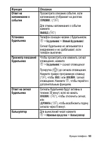 Страница 105