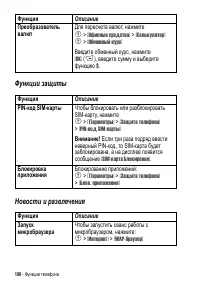 Страница 106