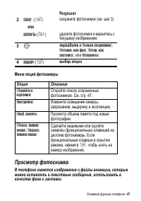 Страница 47