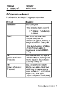 Страница 51