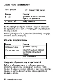Страница 66