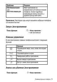 Страница 71