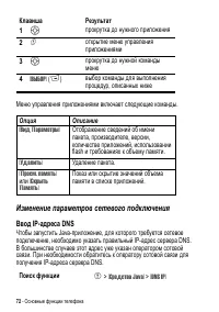 Страница 72