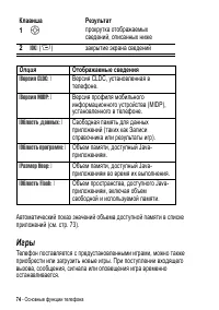 Страница 74