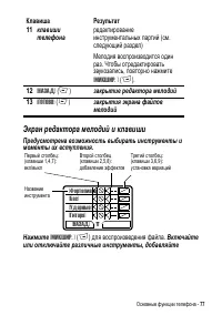 Страница 77