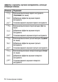Страница 78