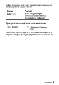 Страница 87