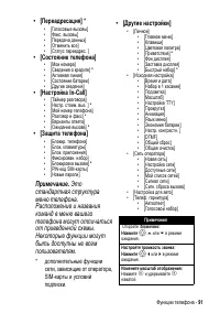 Страница 91