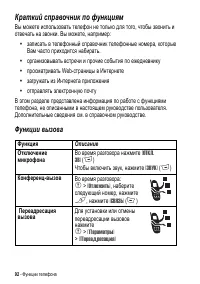 Страница 92