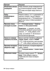 Страница 94