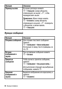 Страница 96