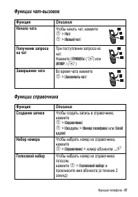 Страница 97