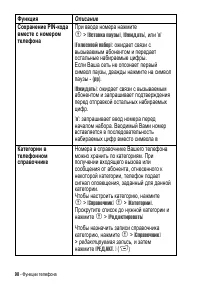 Страница 98