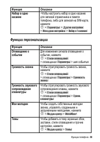 Страница 99