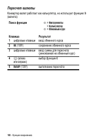 Страница 100