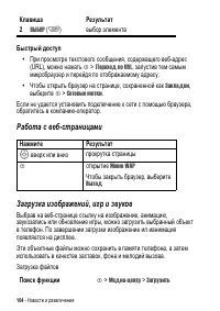 Страница 104