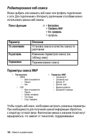 Страница 106
