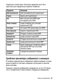 Страница 107