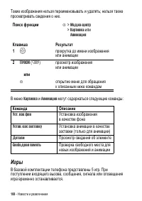 Страница 108
