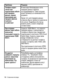 Страница 116