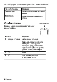Страница 24