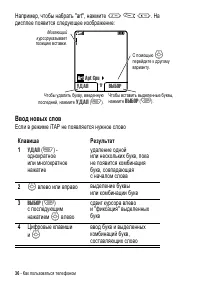 Страница 36