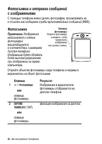 Страница 42